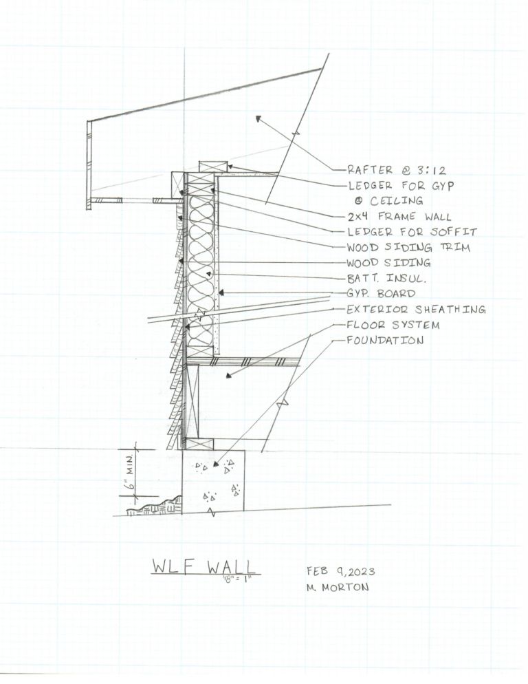 Construction Practices Building Envelope 03 constr page 01 wlf wall