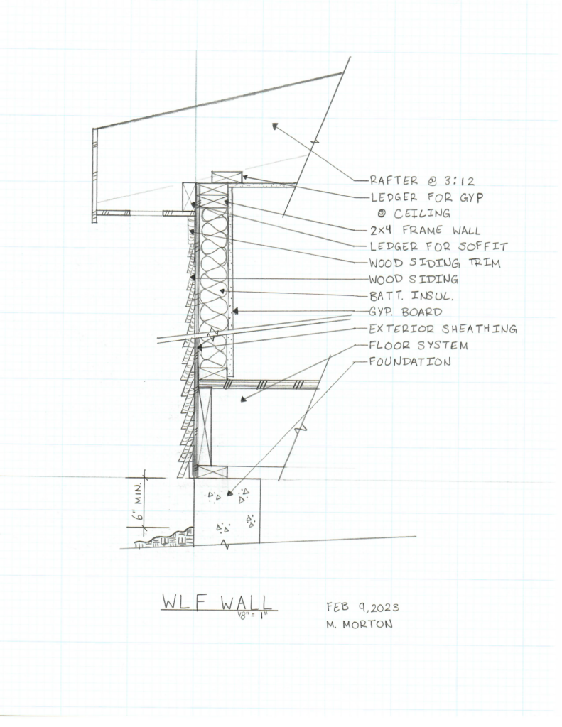 03 constr page 01 wlf wall