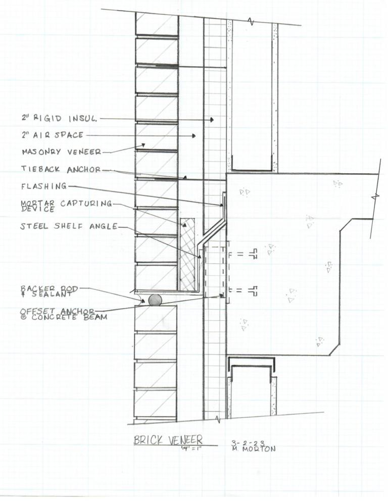 Construction Practices Building Envelope 03 constr page 04 brick veneer