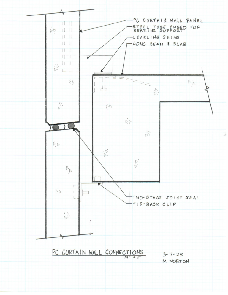 Construction Practices Building Envelope 03 constr page 05 pc curtain wall connections