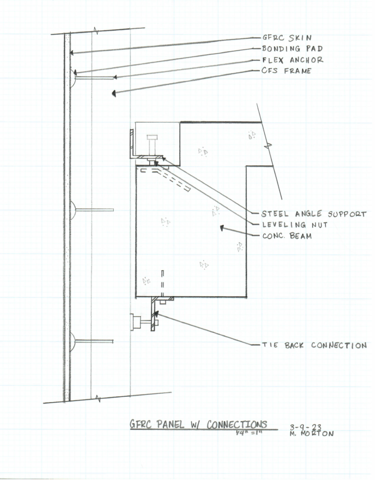 Construction Practices Building Envelope 03 constr page 06 gfrc panel with connections