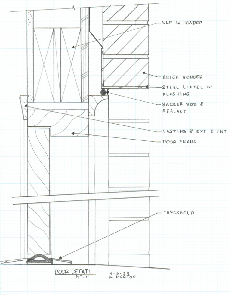 Construction Practices Building Envelope 03 constr page 08 door detail