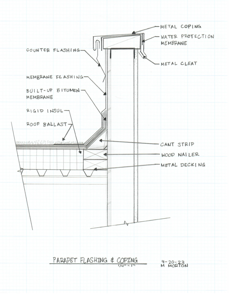 Construction Practices Building Envelope 03 constr page 09 parapet flashing and coping