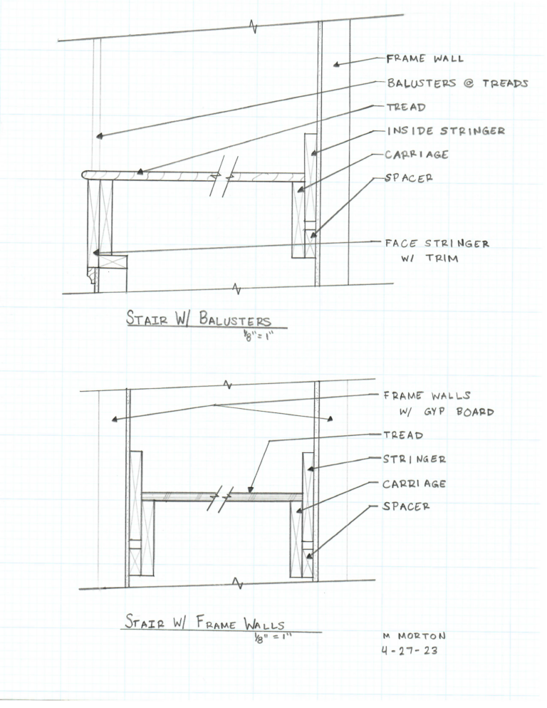 Construction Practices Building Envelope 03 constr page 10 stair with frame walls