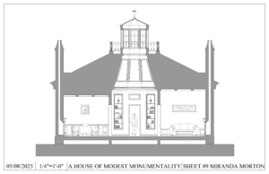 Home 04 ahouseof page 10 enlarged section