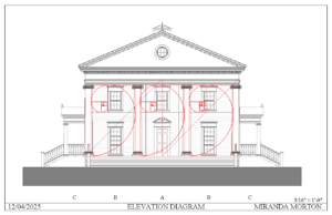 Home 05 avisitor page 12 elevation diagram